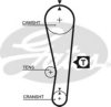 GATES 5122 Timing Belt